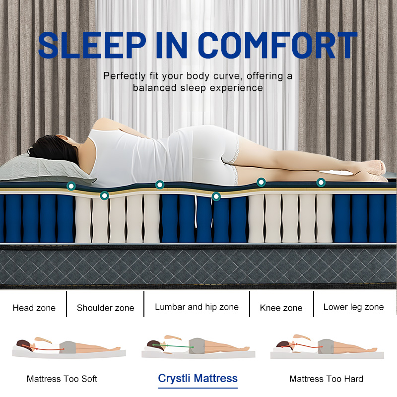 Sıcak Satış Euro Lüks King/Que - Memory Foam Mattress In A Box Queen incelemesi ve fiyatı