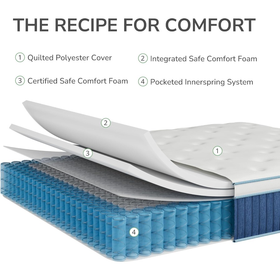 Yatak odası kullanımı için 12  - Memory Foam Mattress In A Box Queen incelemesi ve fiyatı